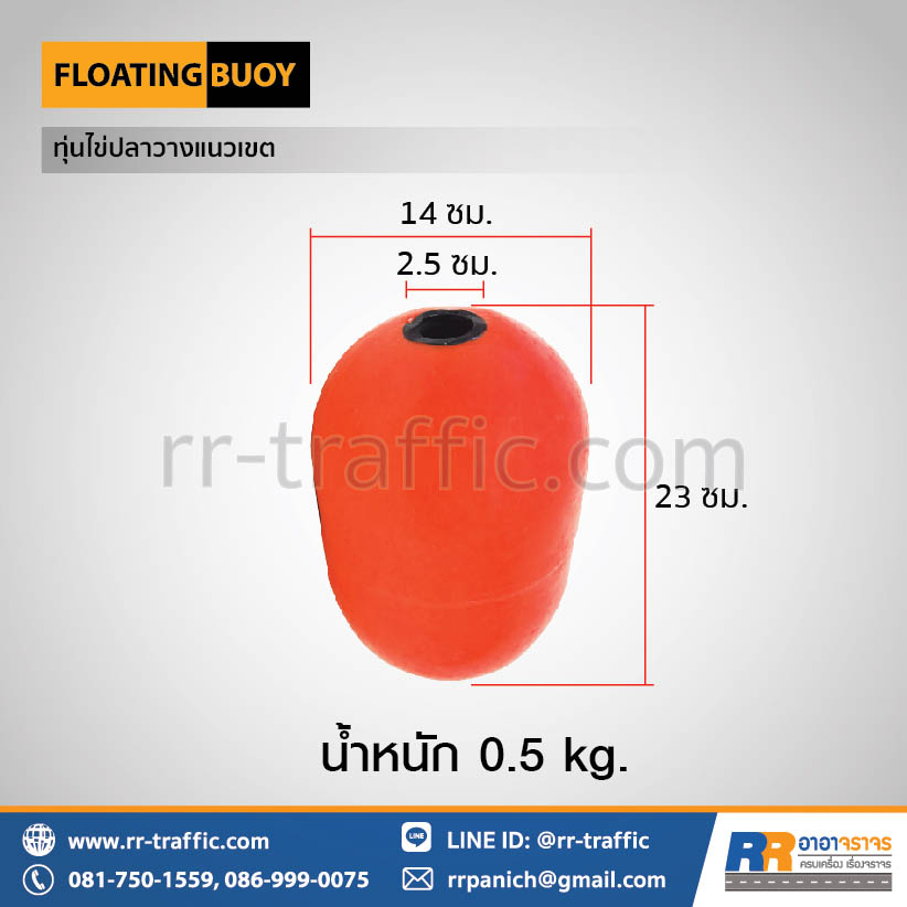 ทุ่นไข่ปลาวางแนวเขต - Image 4
